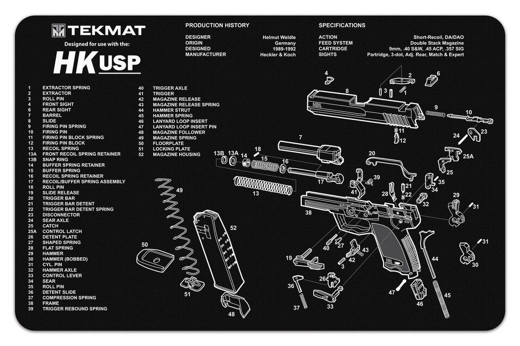Tekmat Heckler & Kochآ® HK USP | Nitecore Flashlight